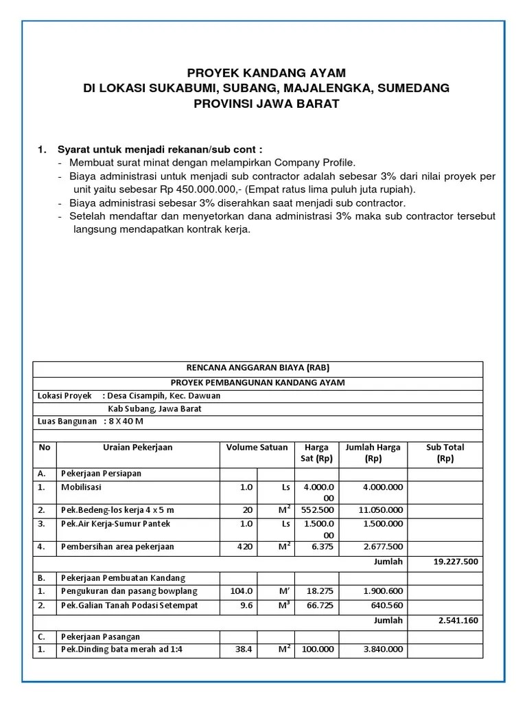 Kami akan mengupdate format rab ini . Rab Proyek Kandang Ayam