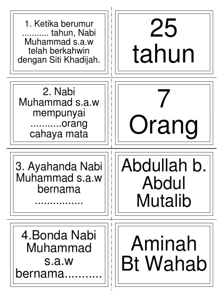 Nota Sirah Tahun 5 Kafa  Nota Sirah Tahun 5 Flip Ebook Pages 1 13