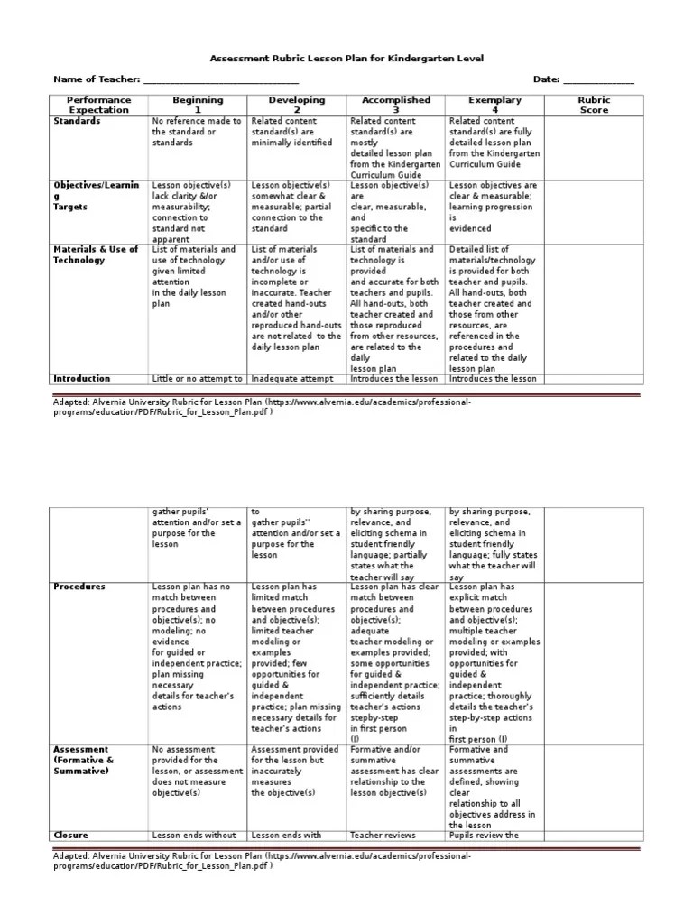 Plans and proposals should be put in a clear format making it easy for potential investors to understand. Assessment Rubric Kindergarten Lesson Plan For Lesson Plan Pdf Lesson Plan Educational Assessment