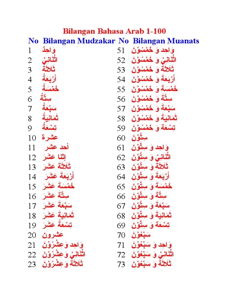 Bagaimana anda mengucapkannya dalam bahasa arab? Bilangan Bahasa Arab 1 Pdf