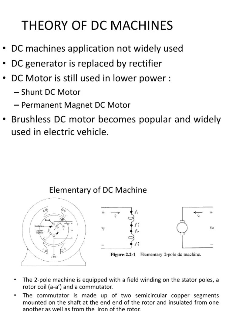 Theory Of DC Machines PDF | PDF | Electric Motor | Machines