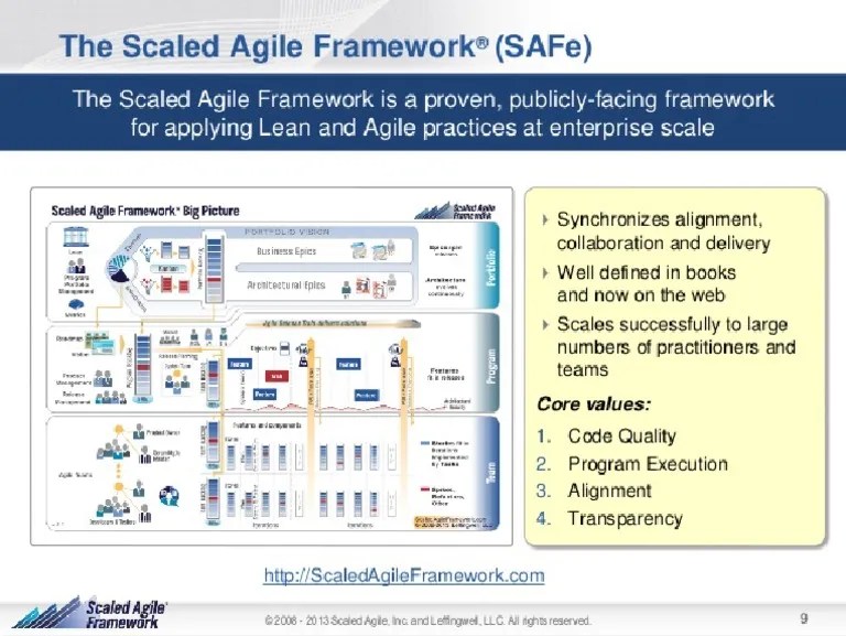 SAFE - Scaled Agile Framework | PDF