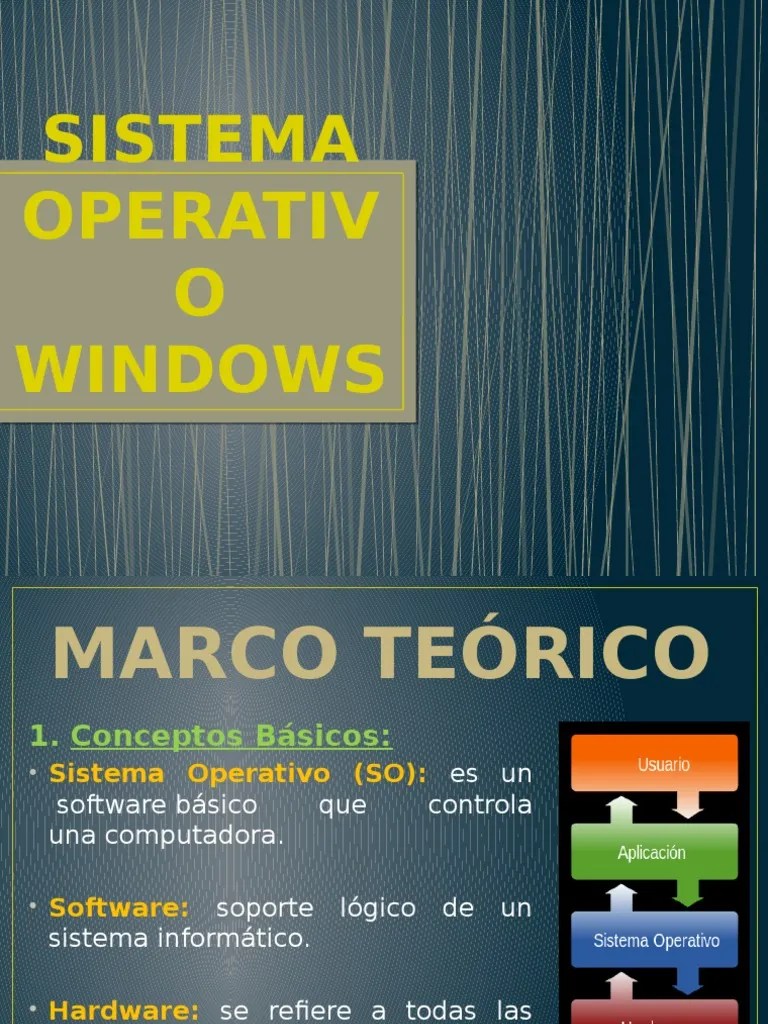 Sistema Operativo Windows | PDF | Microsoft Windows | Windows 2000