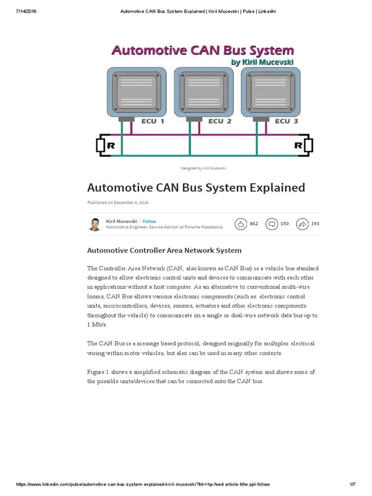 Automotive CAN Bus System Explained _ Kiril Mucevski _ Pulse _ LinkedIn ...