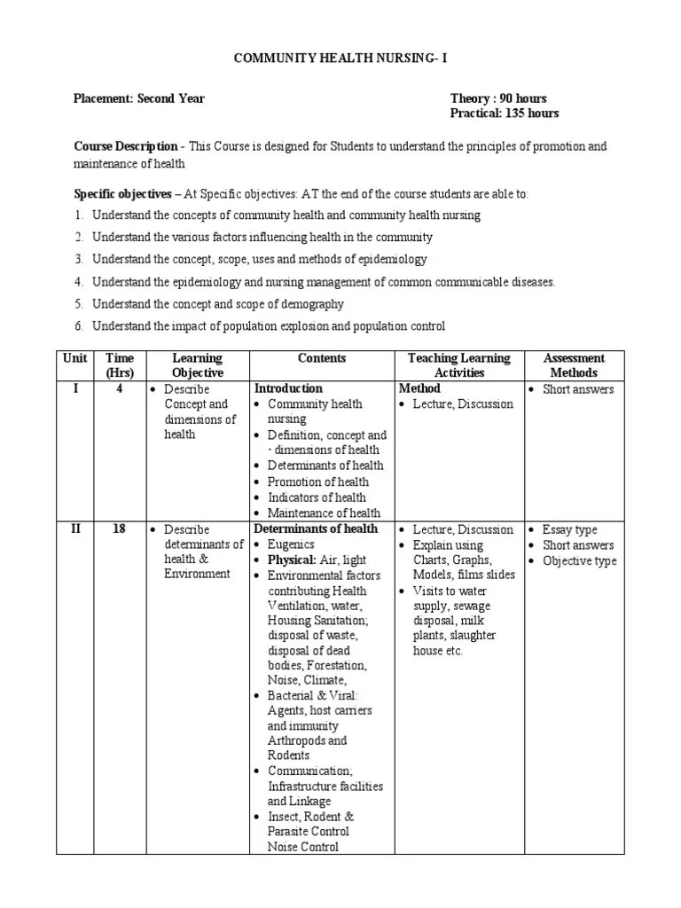 Community Health Nursing Course Plan | PDF | Public Health | Health Care