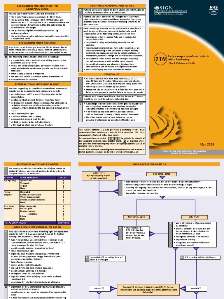 Head Injury | PDF | Coma | Traumatic Brain Injury