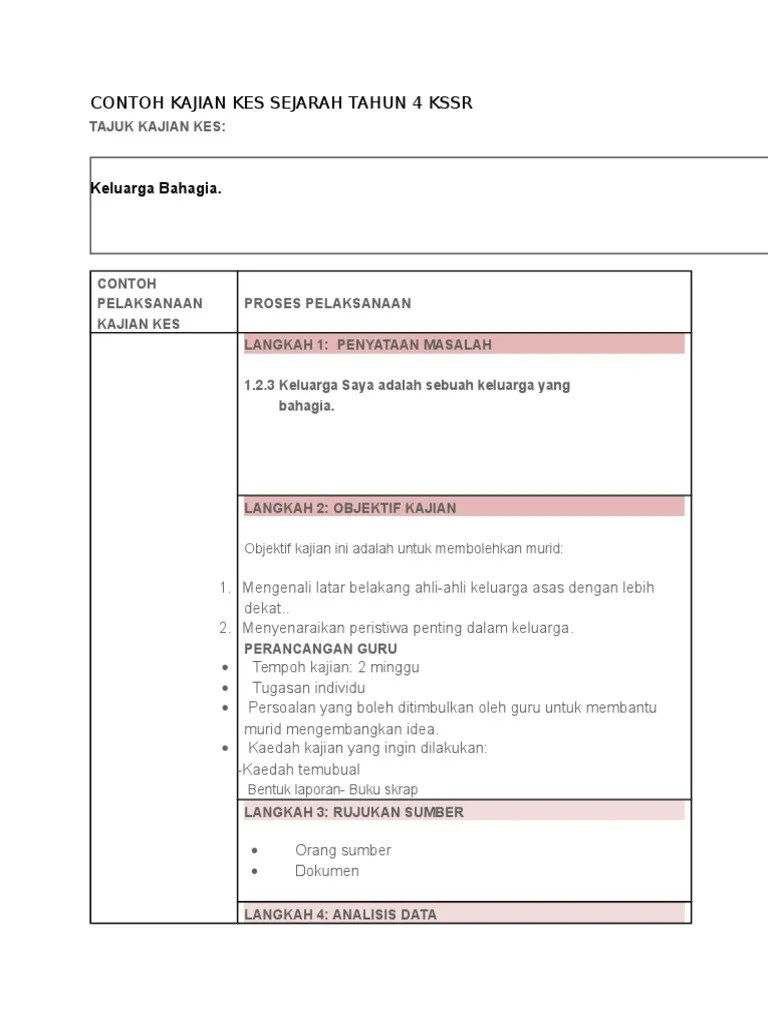 Contoh Sumber Rujukan Kajian Kes Sejarah - Kajian Kes Sejarah Tingkatan 2 2018 Docx Smk Taman Bukit Maluri Kerja Kursus Tingkatan 2 2018 Sejarah Nama Calon No Kad Pengenalan Course Hero