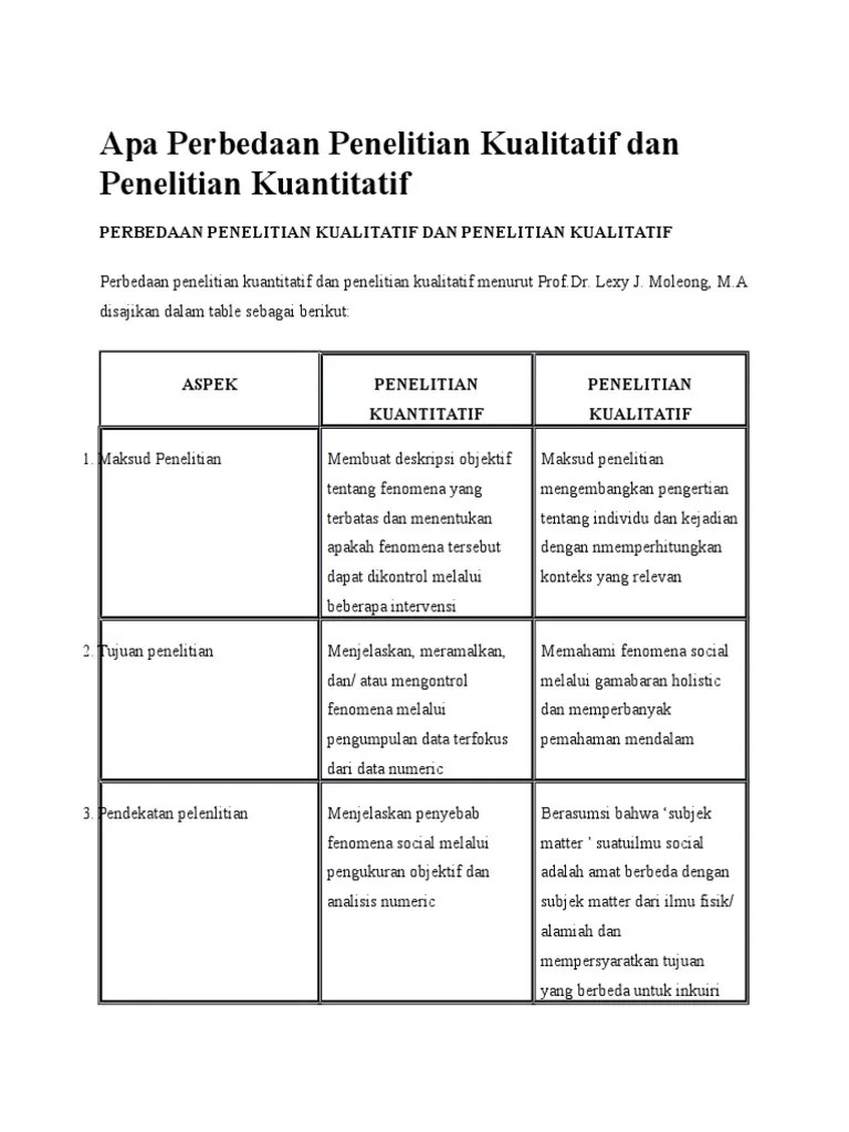 Perbedaan Kualitatif Dan Kuantitatif