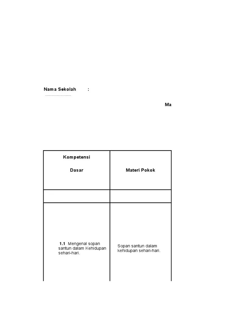 Promes PLBJ Kls 1 | PDF