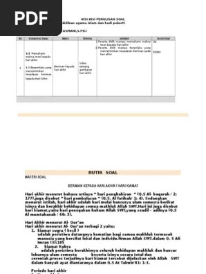 Alhamdulillah ditengah kesibukan persiapan uts ganjil yang super padat ini. Contoh Soal Hots Pai Sd Nasi