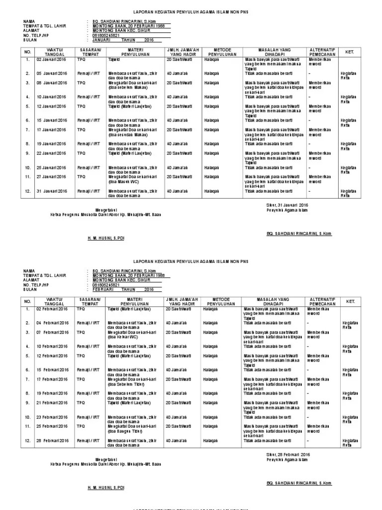 Pdf peran penyuluh agama dalam pengelolaan kerukunan umat . Contoh Laporan Penyuluh Agama Islam Non Pns Beinyu Com