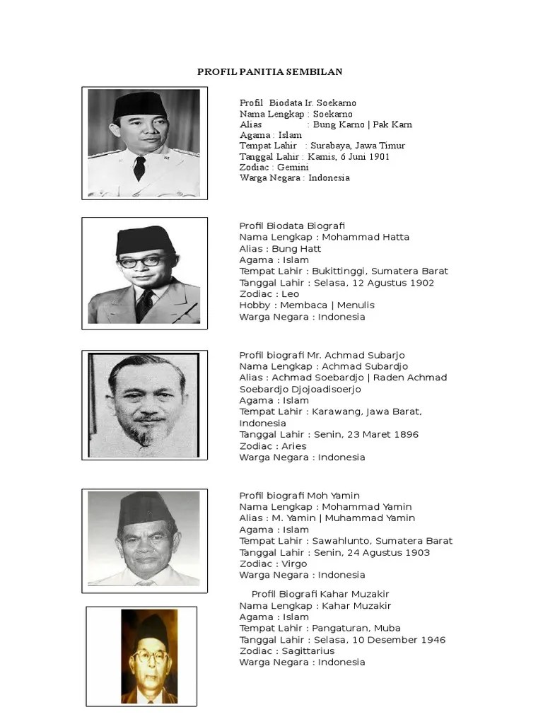 Profil Panitia Sembilan | PDF