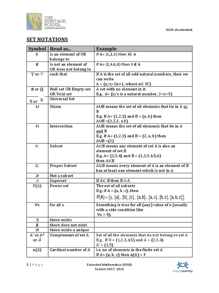 Set Notations: Symbol Read As.. Example | PDF