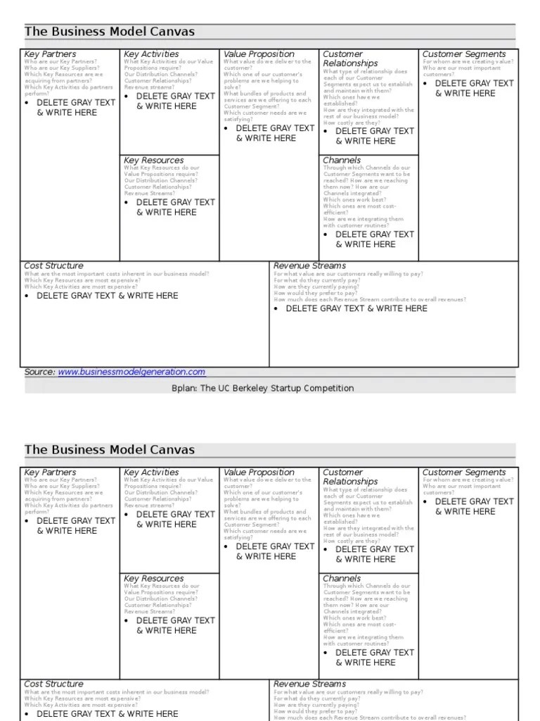 Business Model Canvas Template Docx Business Model Supply Chain