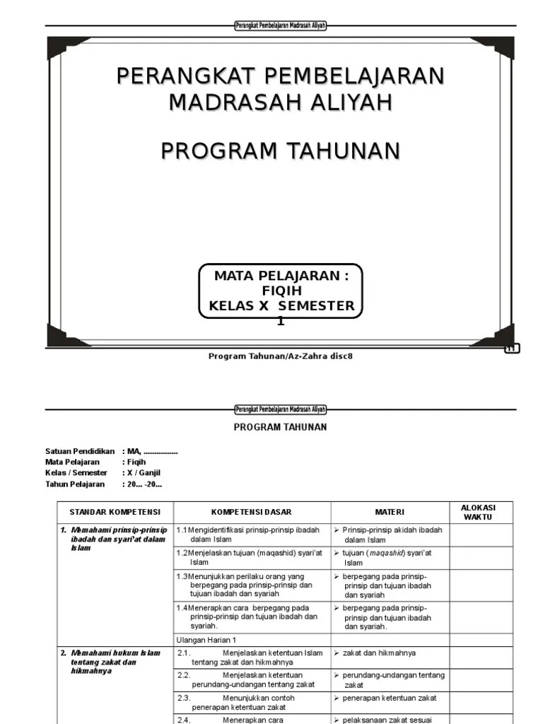 Memecahkan masalah yang berkaitan dengan bentuk pangkat, akar, dan logaritma. Silabus Fiqih Madrasah Aliyah Kurikulum 2013 Revisi Sekolah