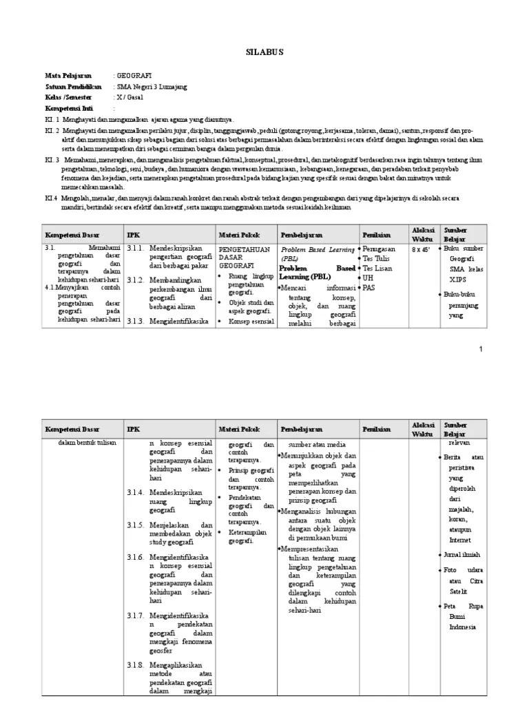 Identitas sekolah, meliputi nama satuan pendidikan dan kelas. Silabus Geografi Permen 22 K13 Revisi Pdf
