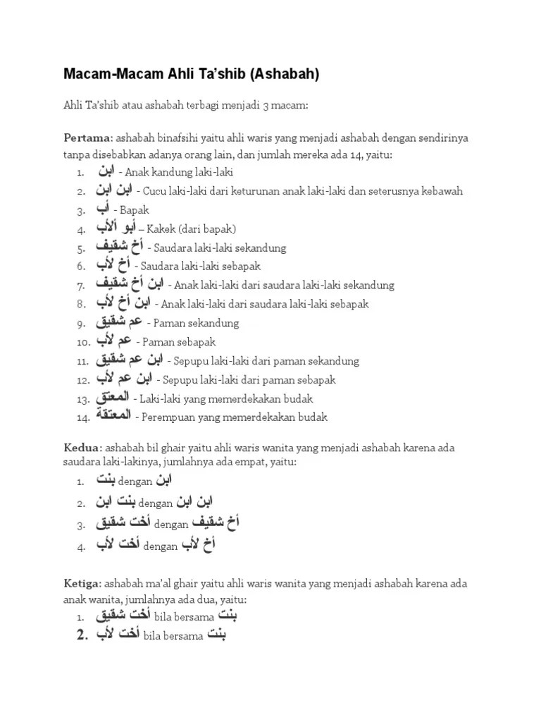 Ahli Waris Ashobah | PDF