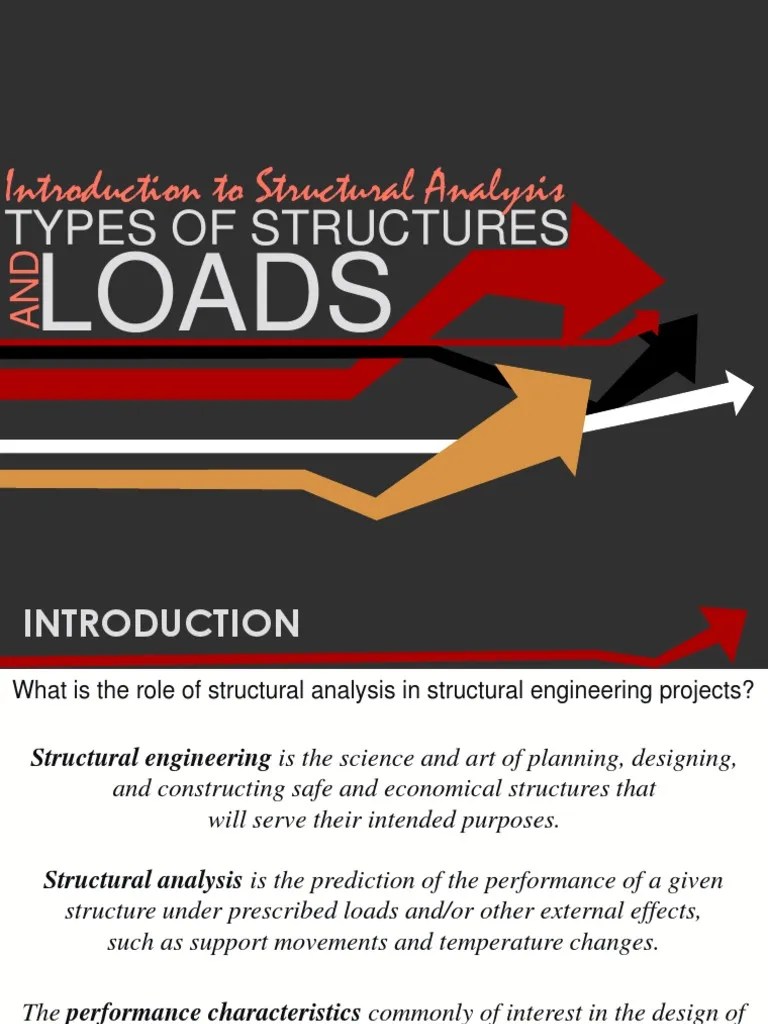 Understanding Structural Analysis Exploring Types Of Loads - Premium Landscape Pattern Gallery - HD