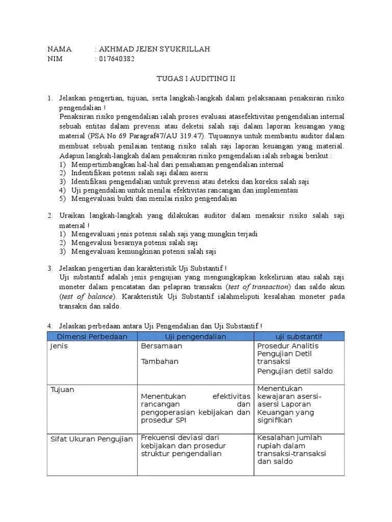 Aktivitas audit internal harus melakukan evaluasi dan memberikan kontribusi dalam peningkatan proses tata kelola, manajemen risiko, dan pengendalian organisasi . Tugas1 Auditingii Pdf