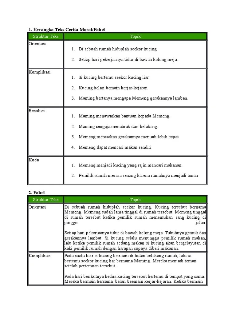 Kerangka Cerita Fabel | PDF