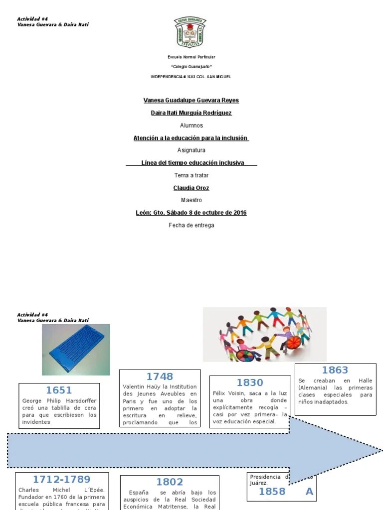 Linea Del Tiempo De La Educación Inclusiva | PDF | Educación Especial | Sicología