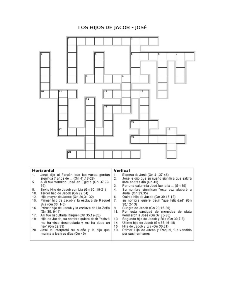 LOS HIJOS DE JACOB - José | PDF
