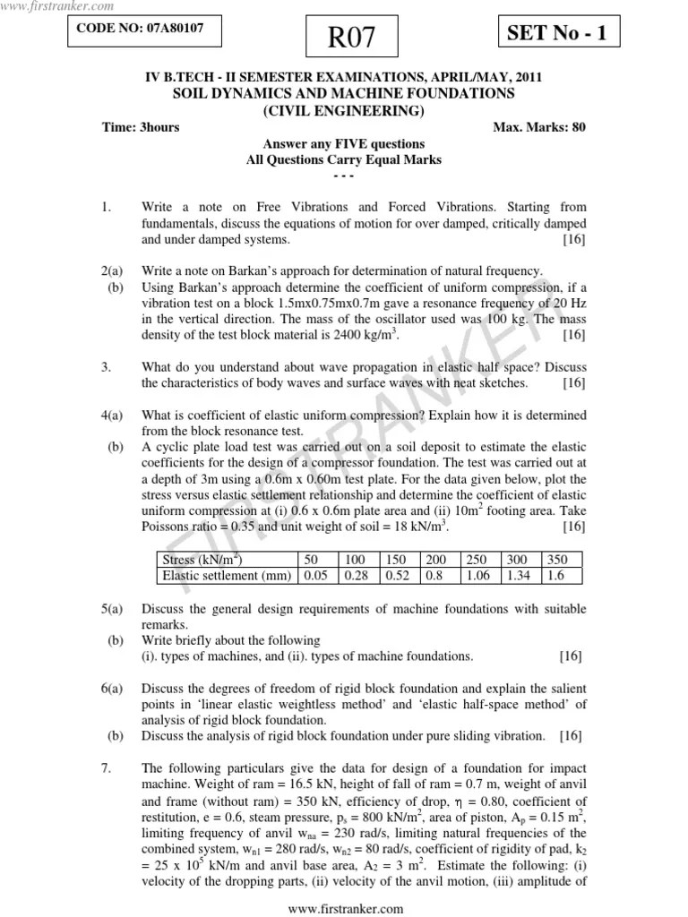 Soil Dynamics And Machine Foundations | PDF | Resonance | Waves