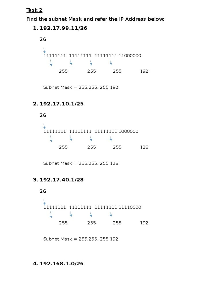 Assignment Ip Address Task-2 | PDF
