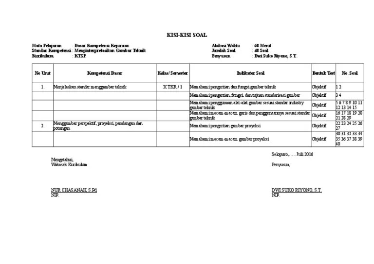 Contoh Kisi Kisi Soal Smk Kurikulum 2013 Bagikan Contoh Cute766