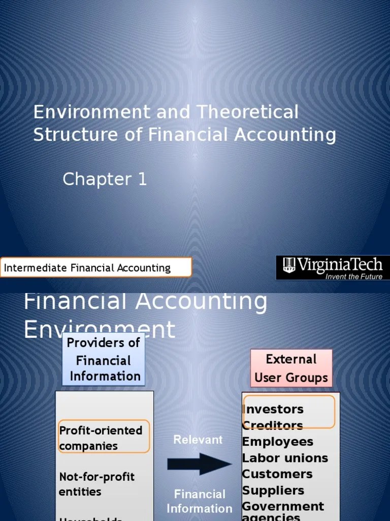 Intermediate+Financial+Accounting+I+-+Chapter+1+ S | PDF | Financial ...