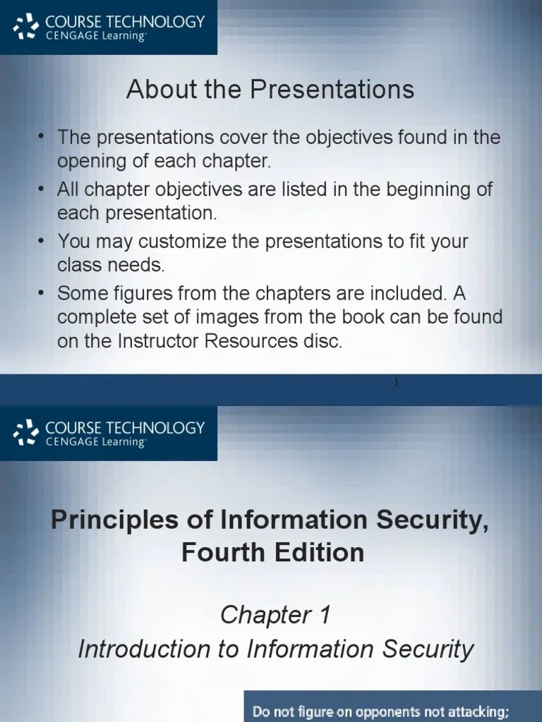 Principles Of Information Security Chapter 1 | PDF | Information Security | Computer Security