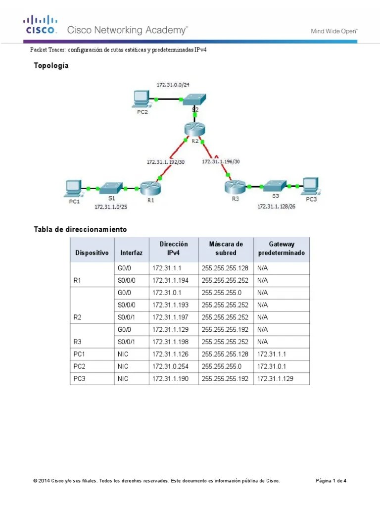 6.2.2.4 Packet Tracer - Configuring IPv4 Static And Default Routes ...