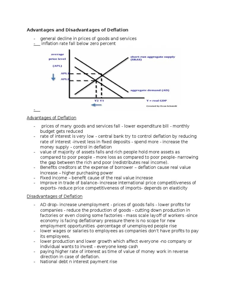 Advantages And Disadvantages Of Deflation | PDF | Deflation | Inflation