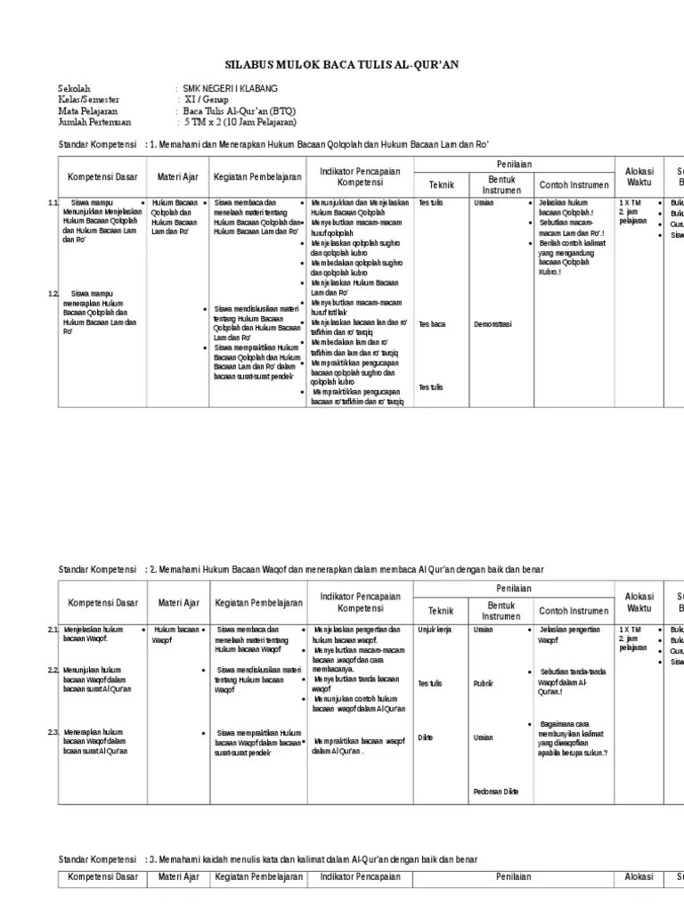 Download prota k13 kelas 6 sd/mi semua semester. Rpp Btq Mi Kelas 3