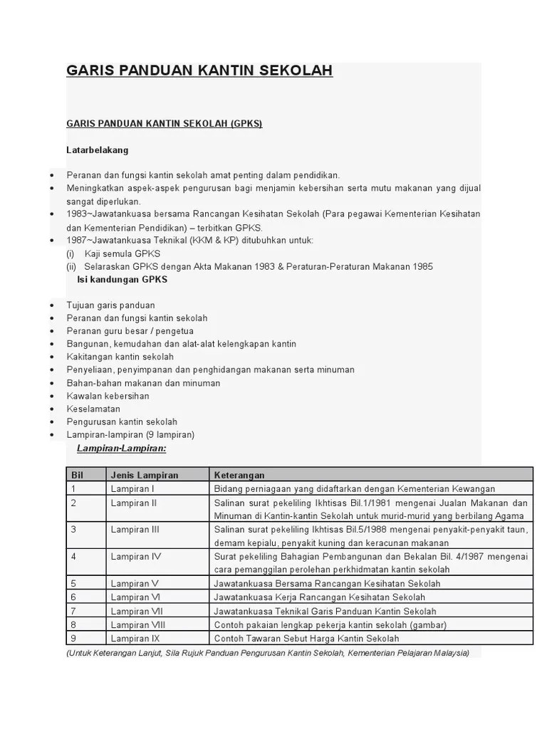 Buku panduan pengurusan gerak kerja kokurikulum sekolah menengah kementerian pendidikan malaysia (1989). Buku Panduan Pengurusan Kantin Sekolah Pdf