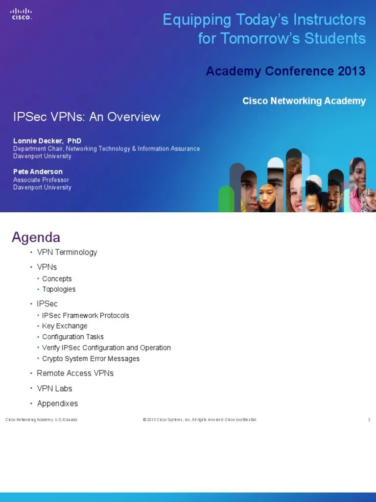 IPSec VPNs - An Overview - Presentation | PDF | Virtual Private Network ...