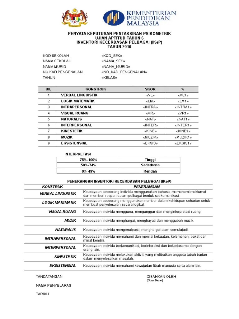 Ujian aptitud sekolah rendah (uasr) bagi murid tahun enam unit bimbingan dan kaunseling sktb. Penyata Keputusan Psikometrik Ujian Aptitud Tahun Pdf