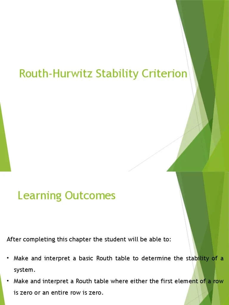 Routh-Hurwitz Stability Criterion | Stability Theory | Algebra