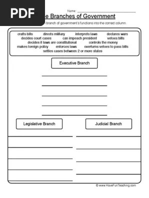 The answers to the questions are. Three Branches Government Worksheet Pdf Legal Concepts Virtue