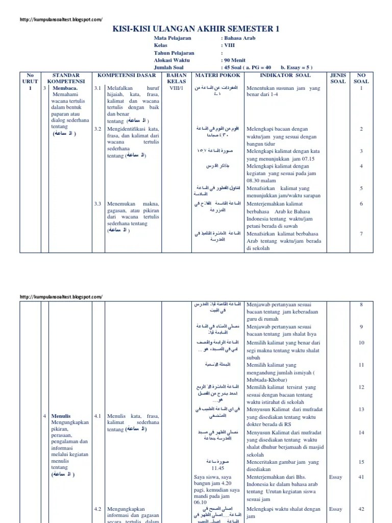 Mengerjakan soal pengayaan yang telah. Kisi Kisi Uas Bahasa Arab Sem 1 Kelas 8