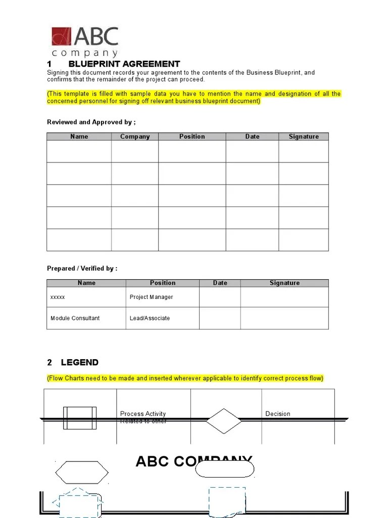 Business Blueprint Template Information Technology Management Information Science