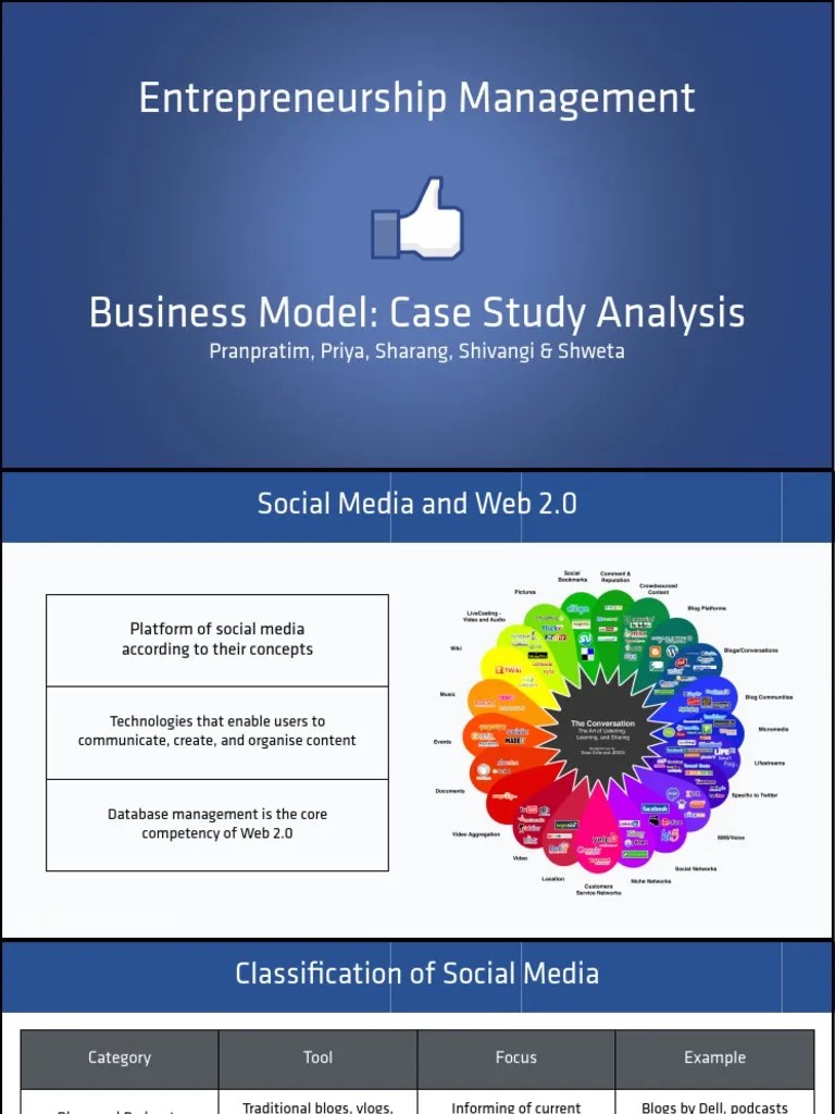 Facebook Business Model | Download Free PDF | Facebook | Social ...