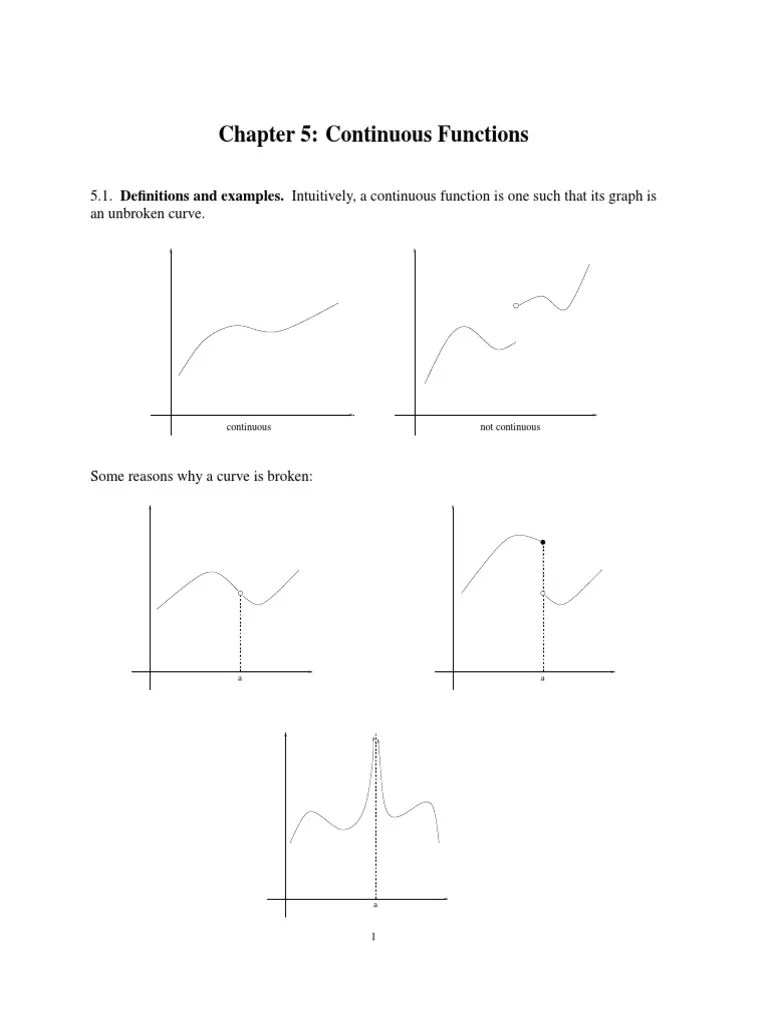 Chapter 5: Continuous Functions | Download Free PDF | Continuous ...