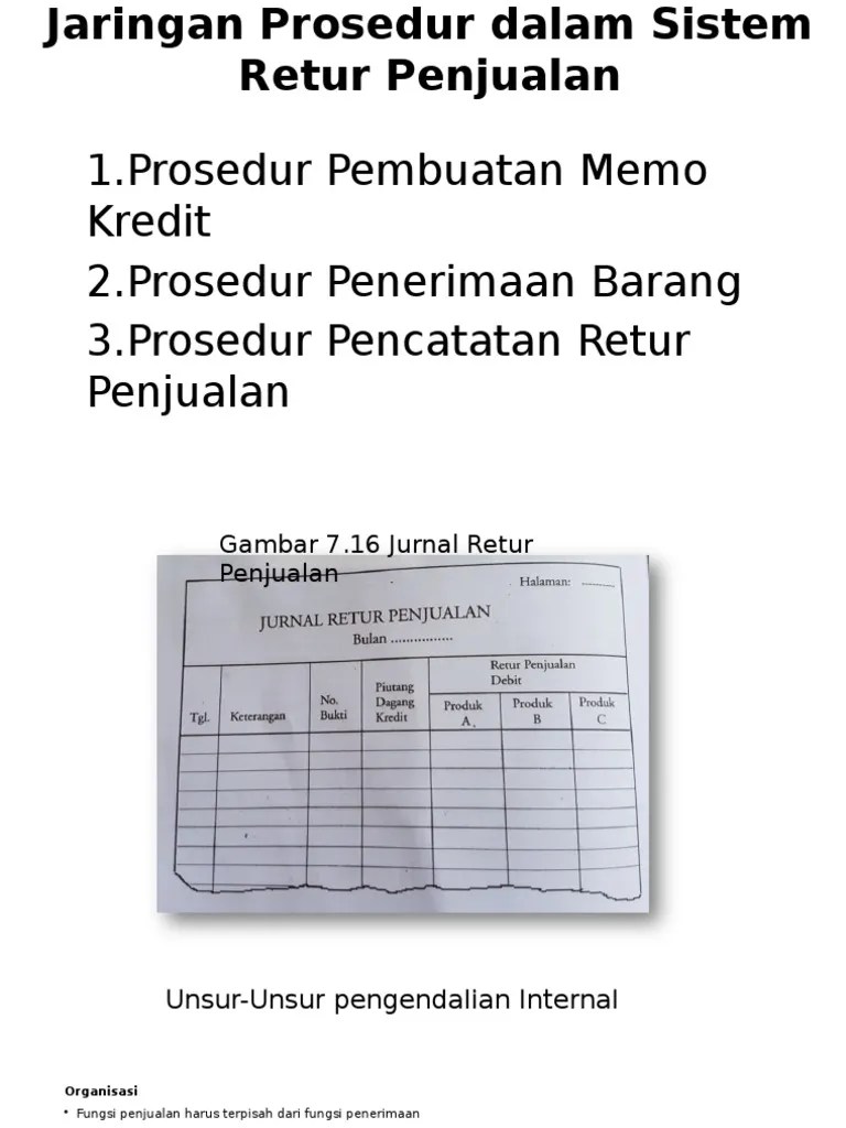 Jaringan Prosedur Dalam Sistem Retur Penjualan | PDF