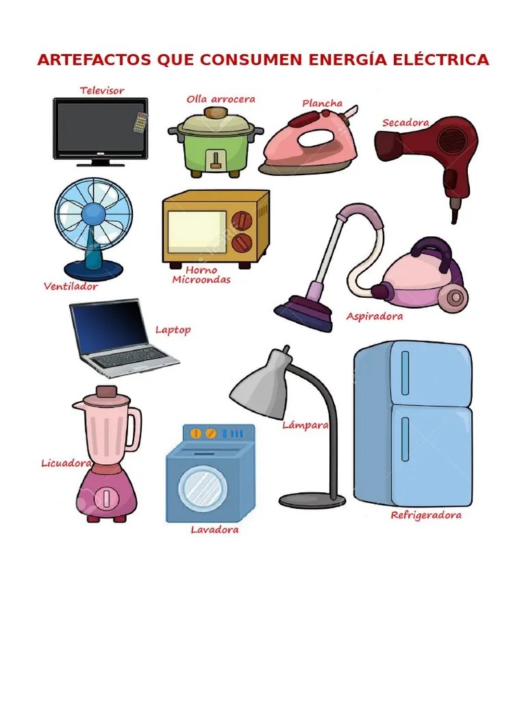 CyA - Artefactos Consumo Energía Eléctrica | PDF