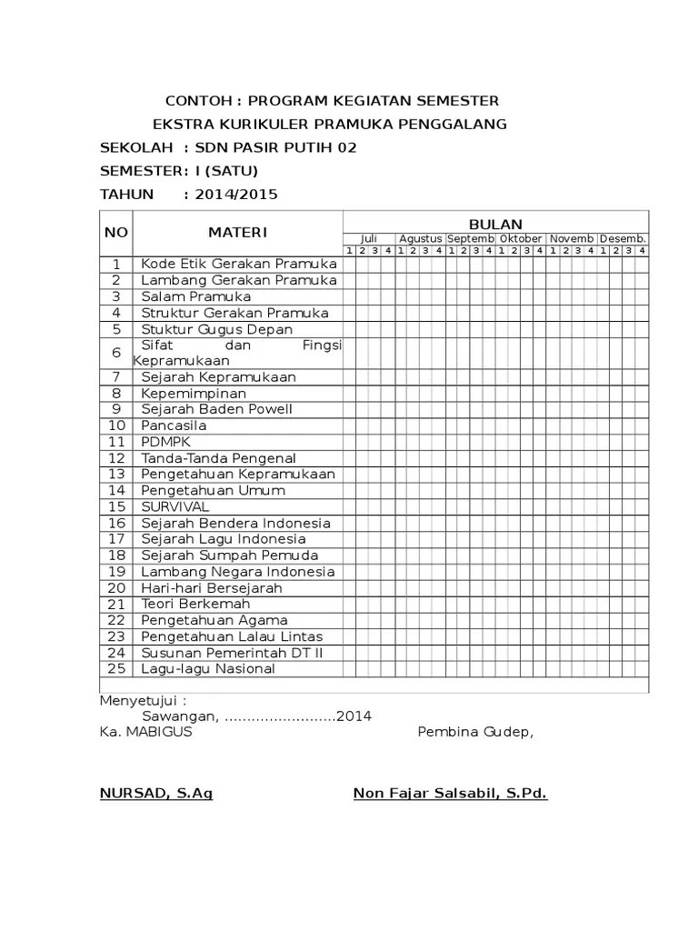 program latihan pramuka penegak tahun 2014 2015. Program Semester Pramuka
