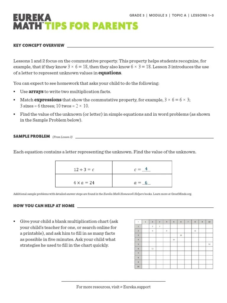 Key Concept Overview: Grade 3 - Module 3 - Topic A - Lessons 1-3 | PDF
