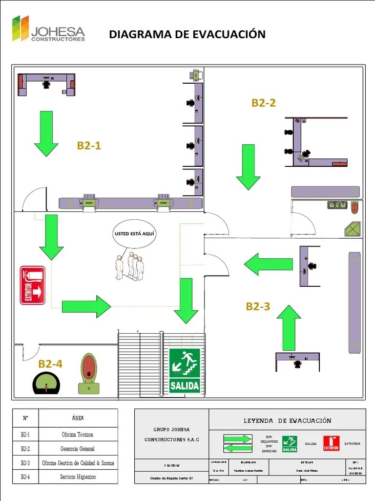 Mapa De Evacuacion 2do Nivel | PDF