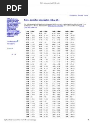 Smd Resistor Examples Eia 96 Code