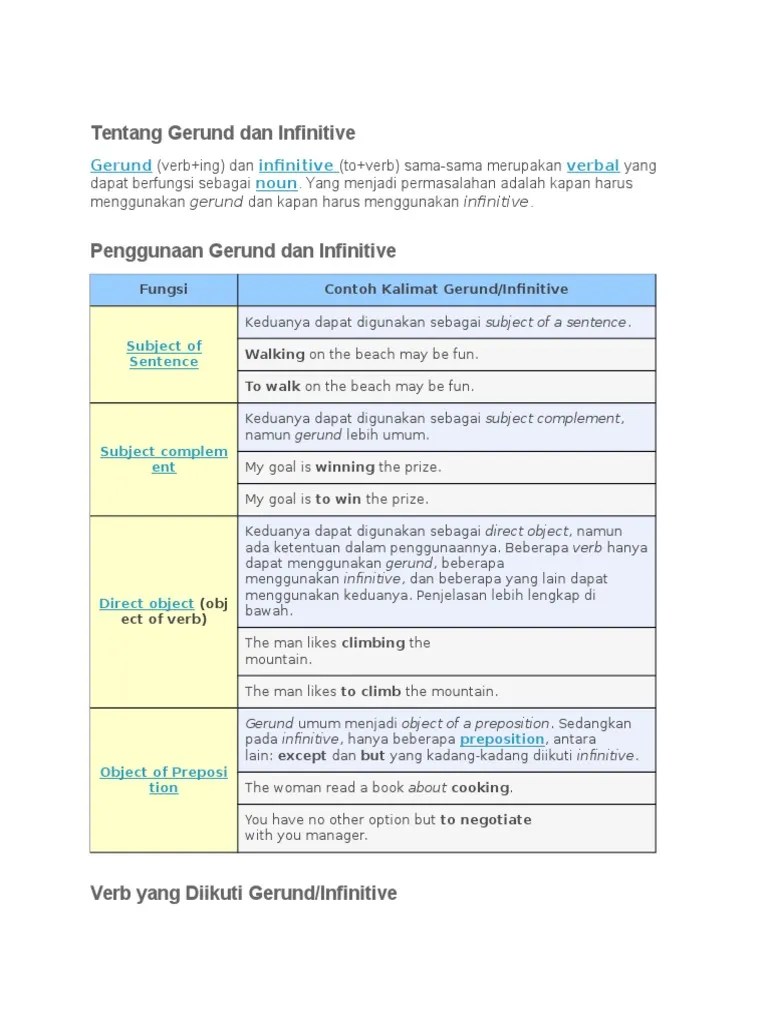 Contoh Soal Gerund Dan To Infinitive Contoh Soal Terbaru Cute766